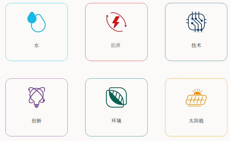 1675105916476176.png image.png